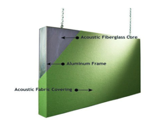 Acoustic Baffle Clouds-1